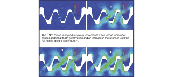 4 Article 4 Figure 2 Picture8-673x300