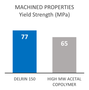 Machine-Properties_webv3